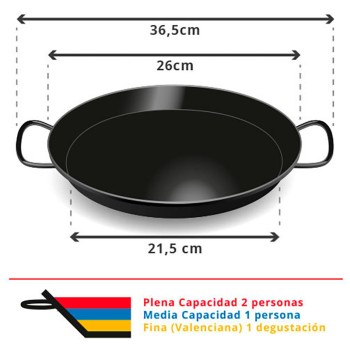 medidas de paellas