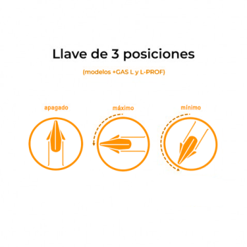 Quemador o Paellero de Gas Tubo Plano 40 cm +GAS +POTENCIA