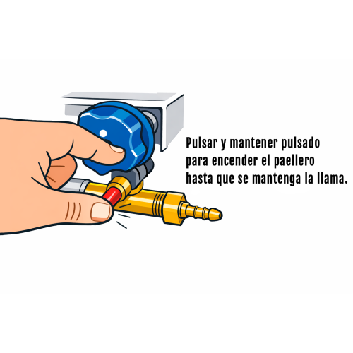 Encendedor paellero