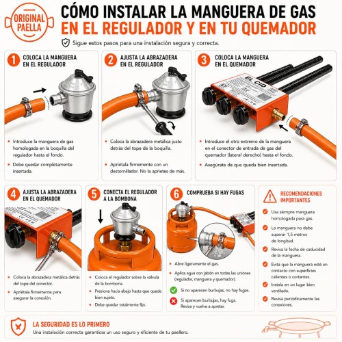 Instrucciones instalación regulador