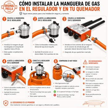 Instrucciones instalación regulador