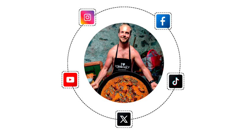 Descubre las redes sociales de Original Paella, la comunidad paellera mas grande del mundo